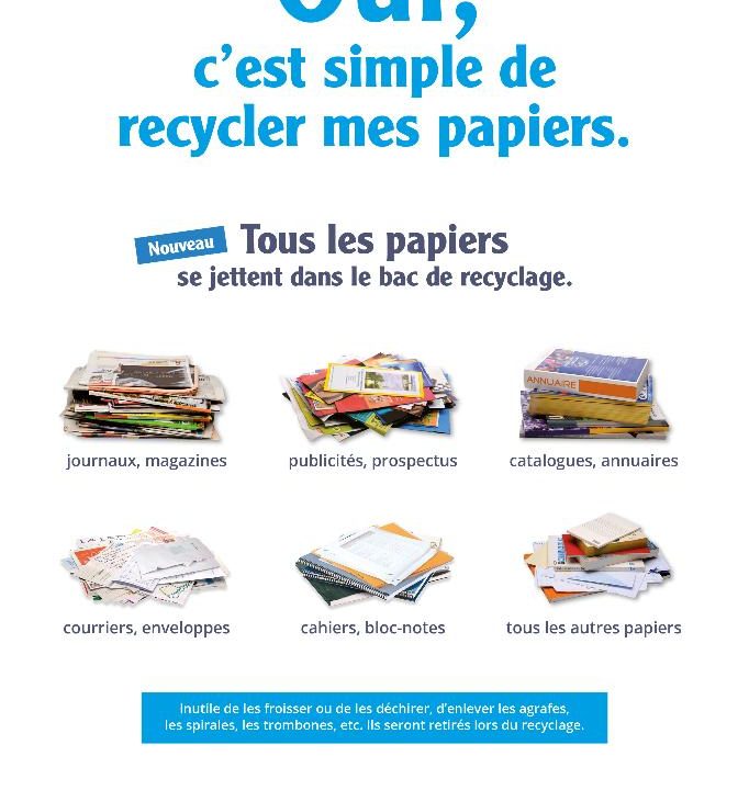 découvrez comment réduire le flux de courriers inutiles et préserver l'environnement. apprenez des astuces pratiques pour gérer votre boîte aux lettres et profitez d'une vie sans encombrement grâce à nos conseils efficaces.