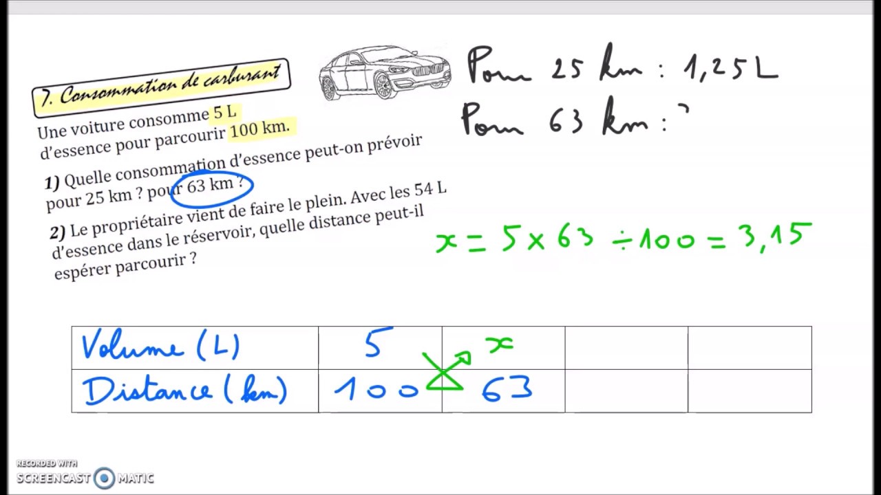 découvrez comment calculer votre consommation kilométrique efficacement. obtenez des conseils et des astuces pour optimiser vos trajets, réduire vos coûts de carburant et améliorer vos trajets quotidiens.