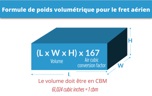 découvrez comment calculer efficacement le fret aérien pour optimiser vos coûts d'expédition. nos conseils pratiques vous aideront à comprendre les tarifs, les poids et les dimensions pour une gestion réussie de vos envois.