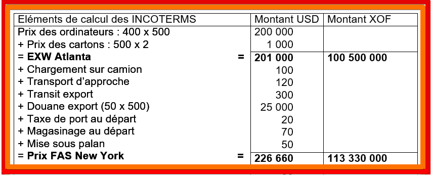 découvrez notre guide complet sur le calcul des transports, idéal pour optimiser vos coûts logistiques. apprenez à évaluer les frais de transport, à choisir les meilleures options et à améliorer l'efficacité de vos expéditions. que vous soyez un particulier ou une entreprise, maîtrisez les outils essentiels pour un transport réussi.