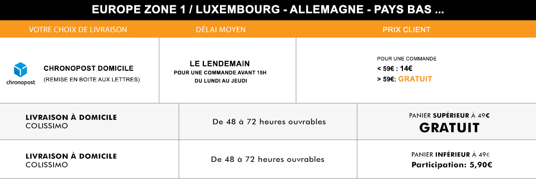 découvrez tout ce qu'il faut savoir sur les délais de livraison des colis avec chronopost. obtenez des informations précises et mises à jour sur les délais d'acheminement, les options de livraison, et suivez votre colis en temps réel pour une expérience de service optimale.