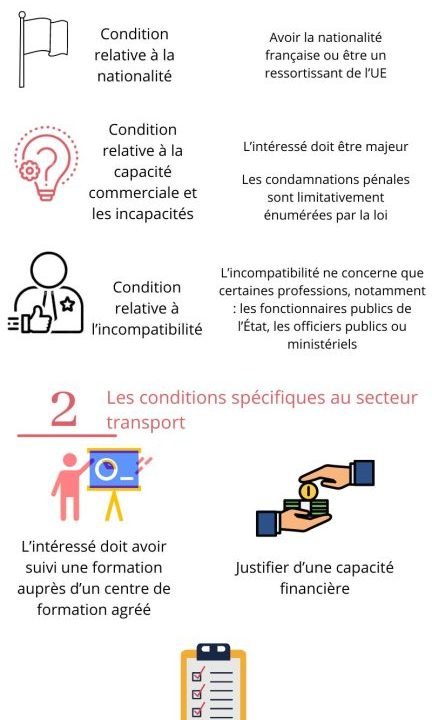 découvrez comment créer votre entreprise de transport avec nos conseils pratiques. apprenez les étapes essentielles pour démarrer, de la conception de votre business plan à l'obtention des licences nécessaires. lancez-vous dans le secteur du transport et développez votre activité avec succès !