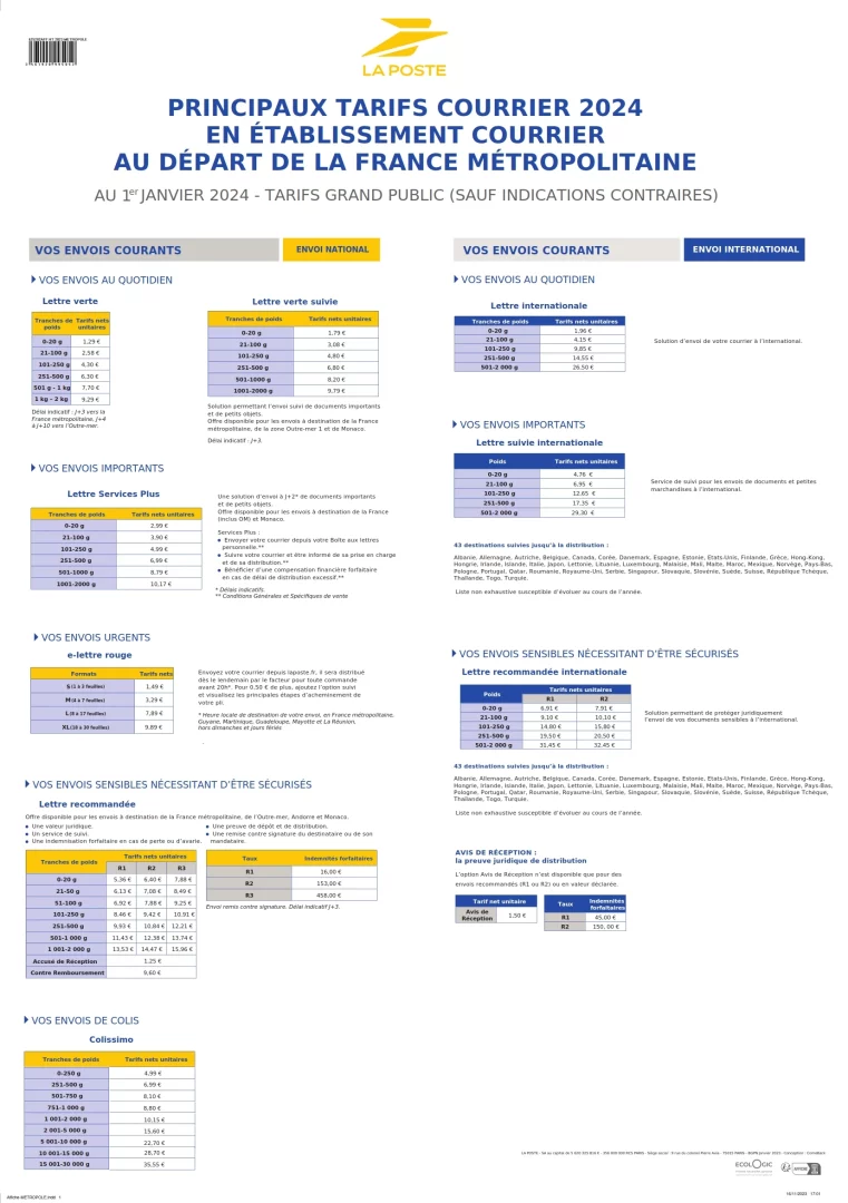 découvrez nos tarifs compétitifs pour l'envoi de colis. compartez les options d'expédition, calculez vos frais en un clin d'œil et envoyez vos paquets en toute simplicité.