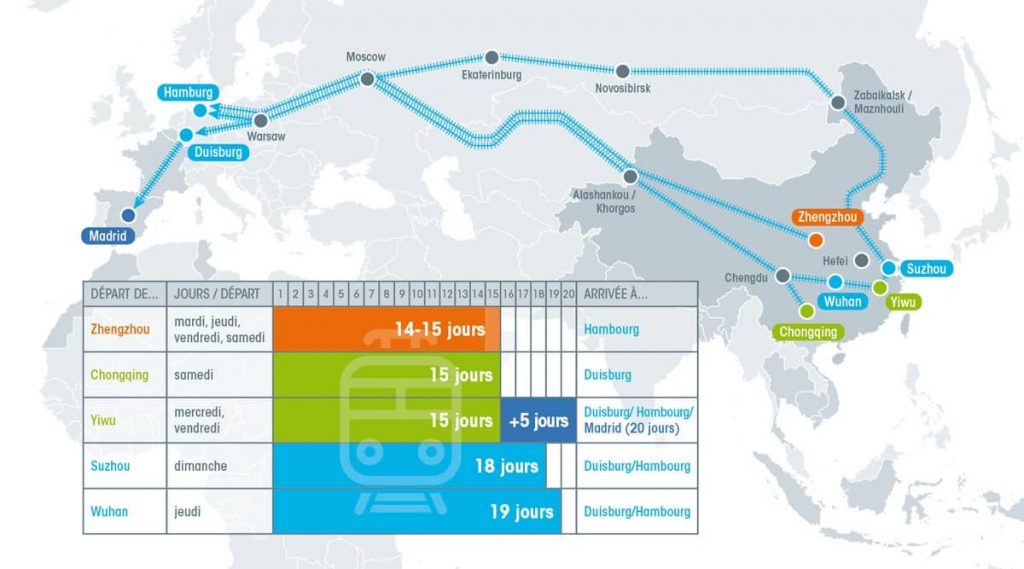 découvrez nos solutions rapides et fiables pour l'envoi de colis entre la chine et la france. profitez de tarifs compétitifs et d'un suivi en temps réel pour vos expéditions. simplifiez vos envois internationaux avec notre service dédié !