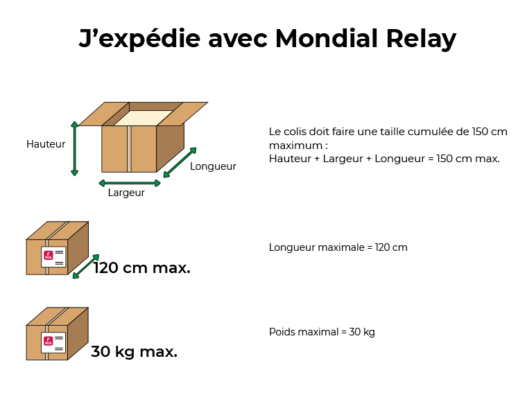 découvrez notre service d'envoi relais colis rapide et sécurisé. facilitez l'envoi et la réception de vos paquets grâce à notre réseau de points relais disponibles partout en france. optez pour la simplicité et la tranquillité avec notre solution d'expédition pratique.