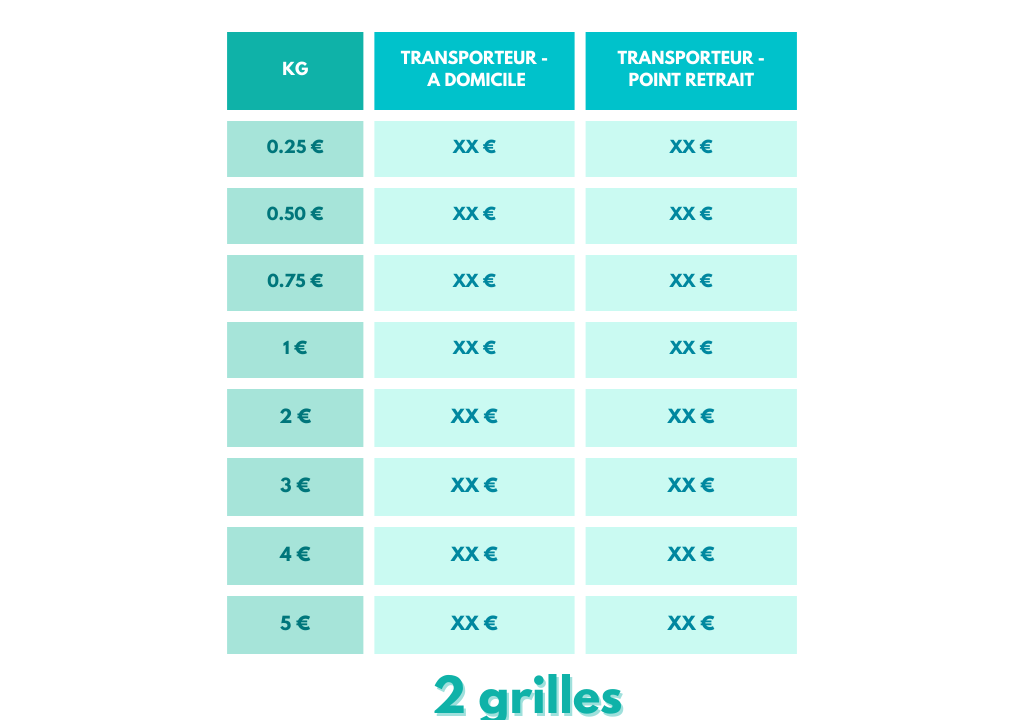 découvrez notre grille tarifaire complète pour le transport, incluant des options adaptées à tous vos besoins logistiques. obtenez des informations claires et précises sur nos tarifs compétitifs, nos services et nos solutions sur mesure pour un transport efficace.