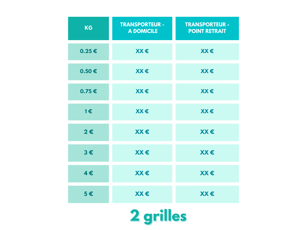 découvrez notre grille tarifaire complète pour le transport, incluant des options adaptées à tous vos besoins logistiques. obtenez des informations claires et précises sur nos tarifs compétitifs, nos services et nos solutions sur mesure pour un transport efficace.