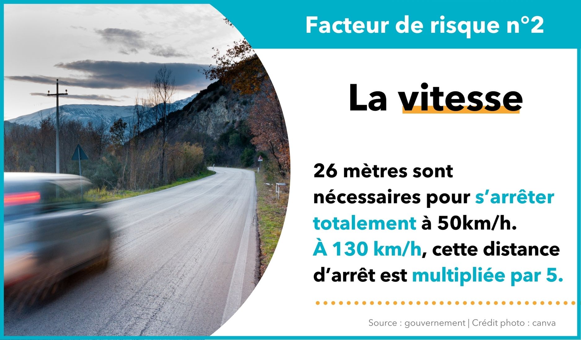 découvrez des conseils pratiques et des stratégies efficaces pour prévenir les risques routiers. améliorez votre sécurité sur la route grâce à des informations essentielles sur la conduite responsable.