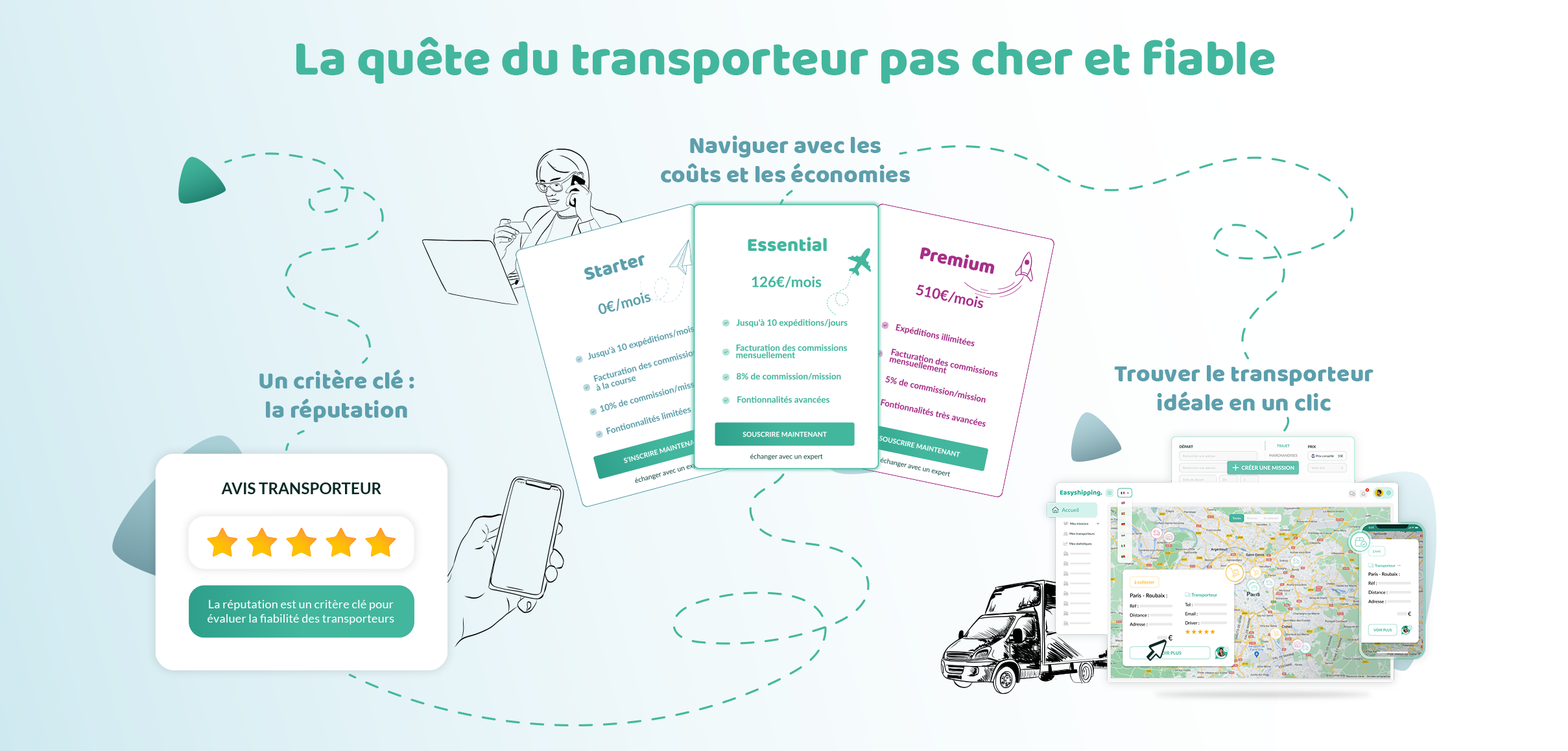 découvrez comment trouver le transporteur idéal pour vos besoins logistiques. profitez de conseils pratiques et d'outils pour simplifier votre recherche et garantir le transport sécurisé de vos marchandises.