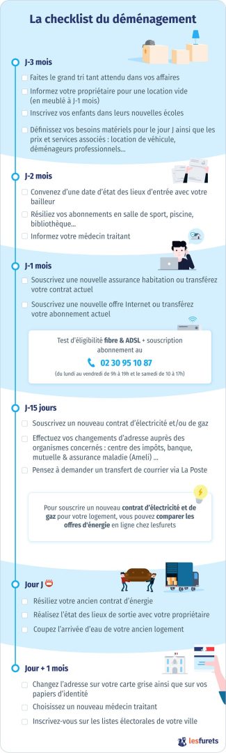 découvrez notre comparateur de déménageurs pour trouver le service idéal qui répond à vos besoins. comparez les prix, les avis et les services offerts pour un déménagement serein et réussi.