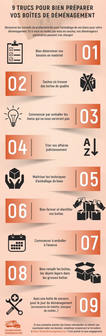 découvrez nos conseils pratiques pour bien préparer votre déménagement. guide étape par étape pour organiser efficacement votre projet, réduire le stress et assurer un déménagement réussi.