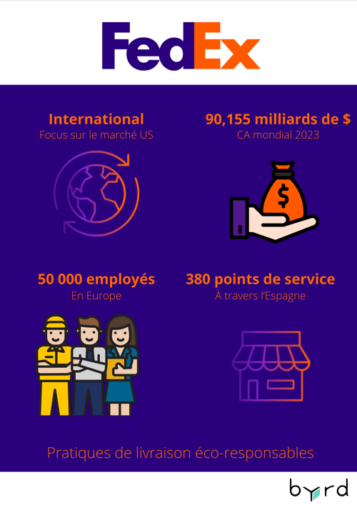 découvrez nos conseils pratiques pour le transport de colis vers l'espagne. optimisez l'envoi de vos paquets avec des astuces sur les tarifs, les délais et les formalités douanières.