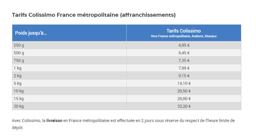 découvrez nos tarifs compétitifs pour le transport de colis de 30 kg. profitez d'un service fiable et rapide pour l'envoi de vos marchandises, en toute simplicité. obtenez un devis en ligne dès maintenant !