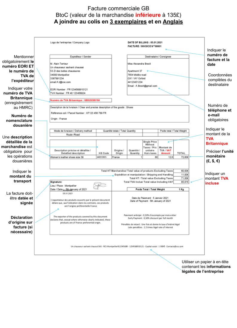 découvrez comment envoyer un colis au royaume-uni facilement et rapidement. nos conseils pratiques et services de livraison adaptés garantissent que vos envois arrivent à destination en toute sécurité.