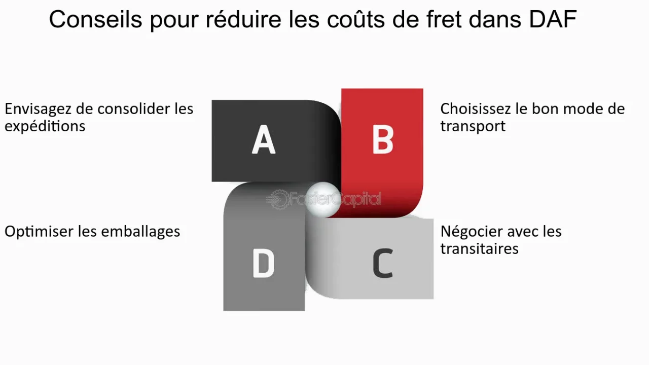 découvrez des stratégies efficaces pour optimiser vos coûts de fret. apprenez à réduire vos dépenses logistiques tout en améliorant l'efficacité de vos expéditions. maximisez votre rentabilité grâce à nos conseils pratiques.