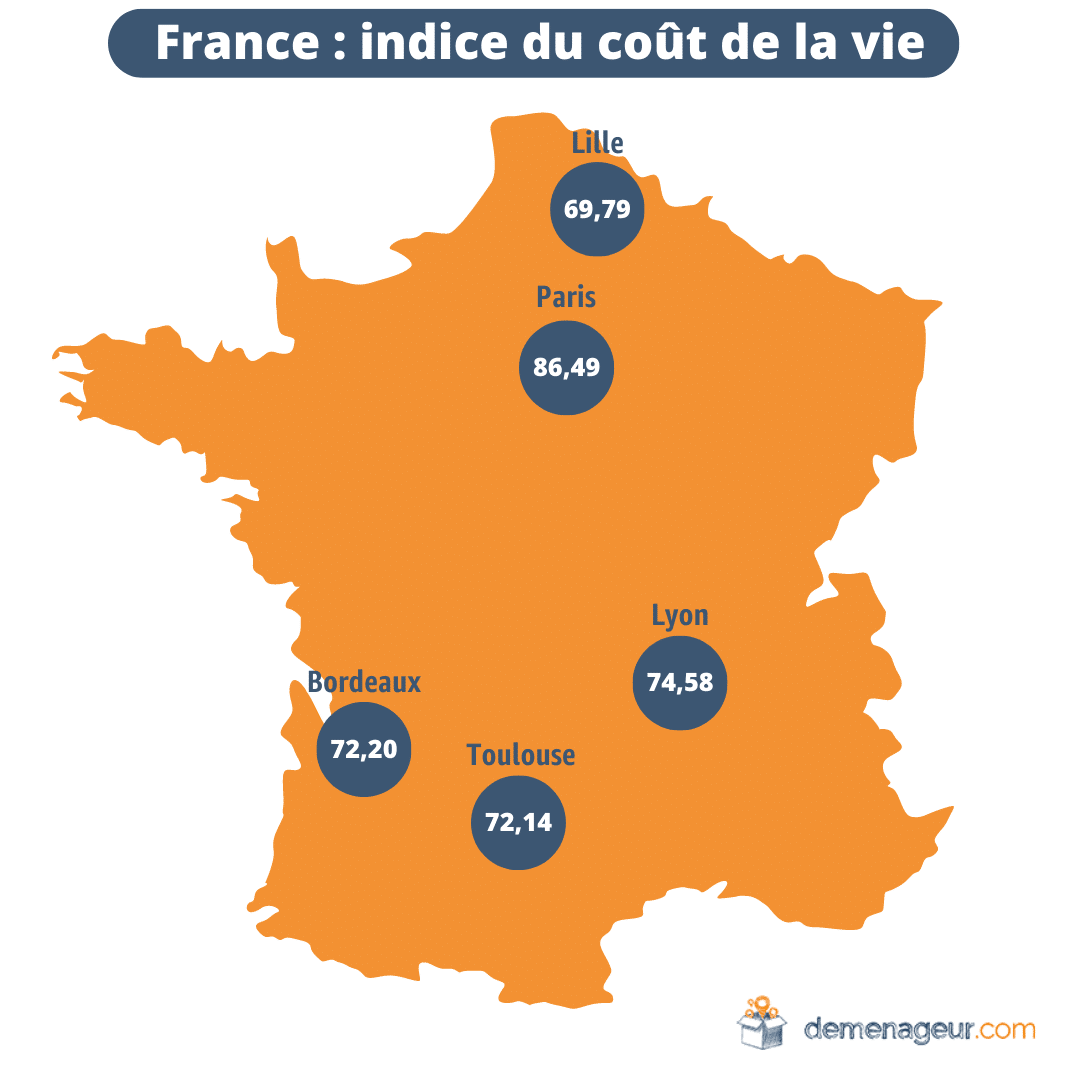 découvrez les différents coûts associés au transporteur pour votre déménagement. comparez les prix, les services offerts et obtenez des conseils pour optimiser votre budget de déménagement.