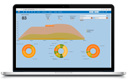 découvrez nos solutions de messagerie innovantes et sécurisées adaptées à vos besoins professionnels. améliorez votre communication interne et externe grâce à des outils efficaces et performants.