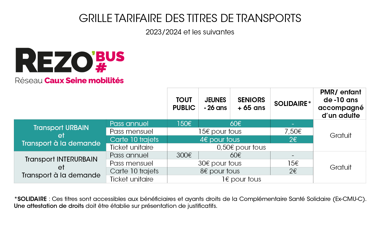 découvrez les meilleures options de transport entre metz et rennes. que ce soit en train, bus ou voiture, trouvez le moyen idéal pour voyager confortablement et rapidement entre ces deux villes. planifiez votre voyage dès maintenant!