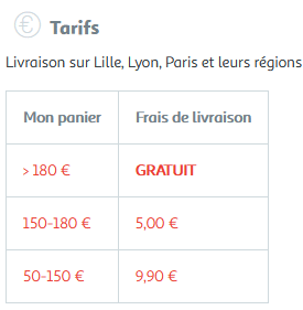 découvrez les nombreux avantages de la livraison à domicile avec auchan : gagnez du temps, bénéficiez de promotions exclusives et profitez d'une large sélection de produits directement chez vous. simplifiez vos courses grâce à notre service de livraison rapide et pratique.