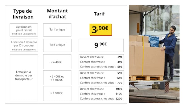 découvrez notre service de livraison ikea à paris, rapide et fiable. profitez d'une large sélection de meubles et de décorations avec une livraison à domicile simplifiée pour transformer votre intérieur en un espace unique et accueillant.