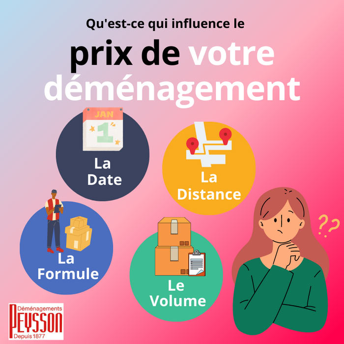 découvrez nos services de déménagement entre marseille et nice : une transition en toute sérénité grâce à notre équipe professionnelle. bénéficiez d'un accompagnement personnalisé, d'un matériel adapté et d'un savoir-faire reconnu pour un déménagement réussi.