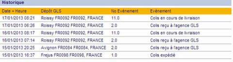 suivez facilement votre colis gls grâce à notre outil de suivi en temps réel. restez informé de l'état de votre livraison et recevez des mises à jour instantanées pour ne rien manquer de votre envoi.