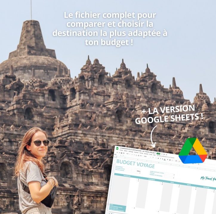 découvrez le meilleur comparateur de voyage pour dénicher les offres les plus avantageuses. comparez les prix des vols, hôtels et locations de voiture en quelques clics et partez en toute sérénité vers votre prochaine destination. économisez du temps et de l'argent avec notre outil pratique et convivial.