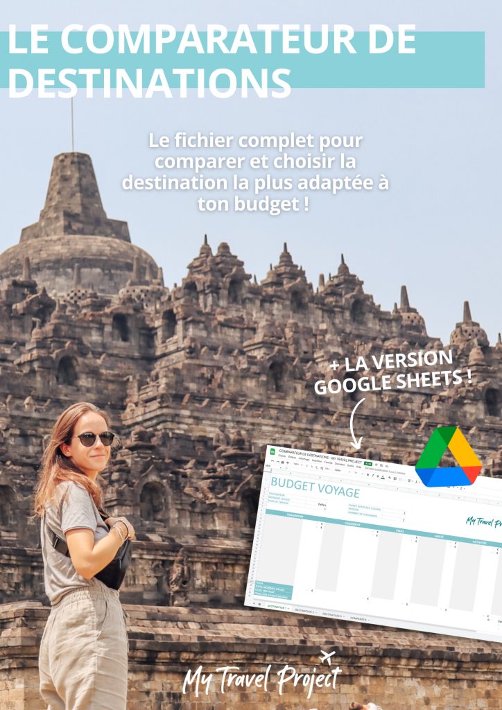 découvrez le meilleur comparateur de voyage pour dénicher les offres les plus avantageuses. comparez les prix des vols, hôtels et locations de voiture en quelques clics et partez en toute sérénité vers votre prochaine destination. économisez du temps et de l'argent avec notre outil pratique et convivial.