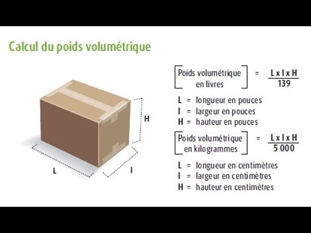 découvrez tout ce que vous devez savoir sur le poids des colis : comment le mesurer, son impact sur les frais d'expédition et les meilleures pratiques pour un envoi efficace. que vous soyez un particulier ou une entreprise, optimisez vos envois avec nos conseils experts.