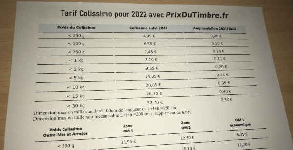 découvrez nos tarifs compétitifs pour l'expédition de colis. profitez d'un service rapide et fiable pour l'envoi de vos colis partout en france et à l'international. comparez les prix et choisissez la solution qui vous convient le mieux.