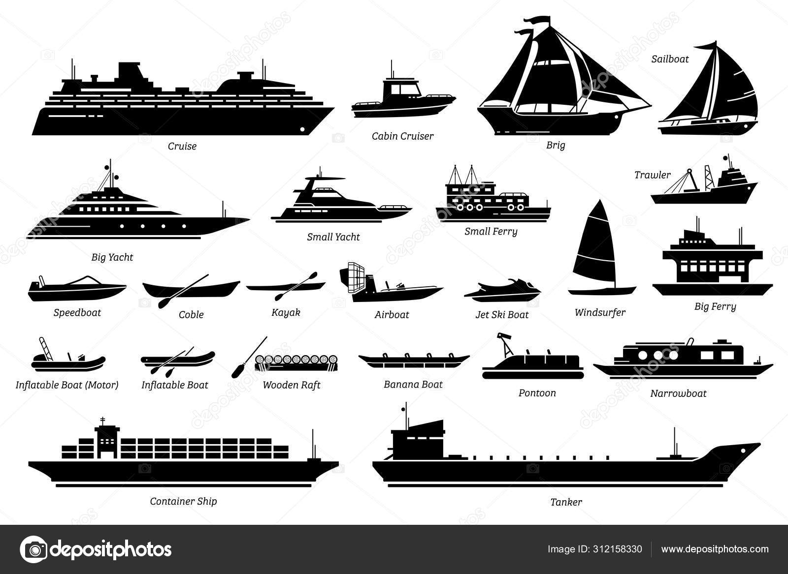 découvrez les différents types de transport maritime, leurs caractéristiques, avantages et inconvénients. apprenez comment ces modes de transport jouent un rôle crucial dans le commerce international et la logistique maritime.