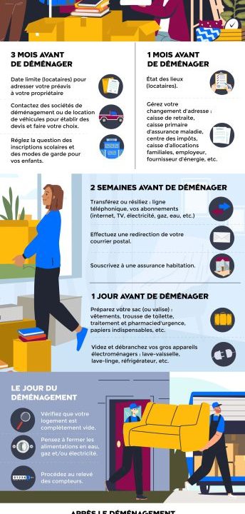 découvrez nos conseils d'experts pour réussir votre déménagement. des astuces pratiques pour organiser, emballer et transporter vos biens en toute sérénité. optimisez votre déménagement avec nos recommandations !