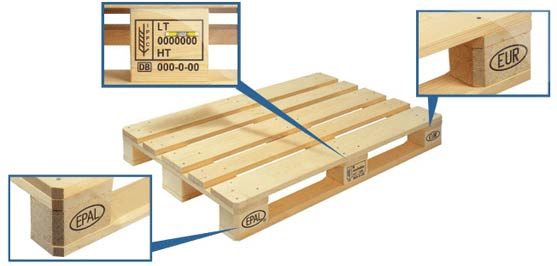 découvrez nos tarifs compétitifs pour la location et l'achat de palettes. obtenez les meilleures offres et conseils pour optimiser vos coûts logistiques. contactez-nous dès aujourd'hui !