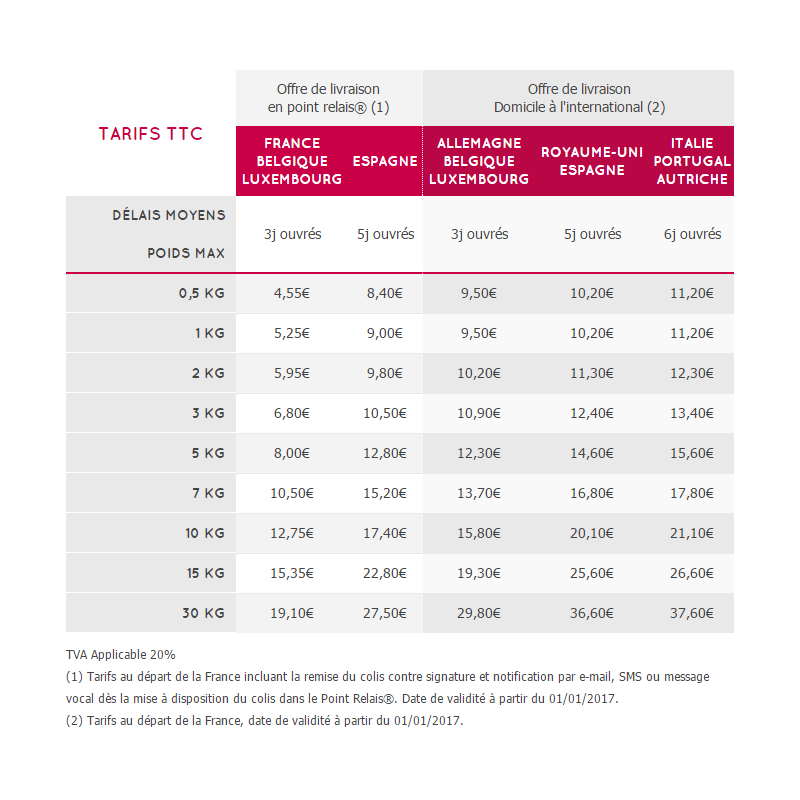 découvrez nos tarifs compétitifs pour les déménagements avec mondial relay. profitez d'une solution économique et pratique pour transporter vos biens en toute sérénité. obtenez un devis personnalisé dès maintenant !