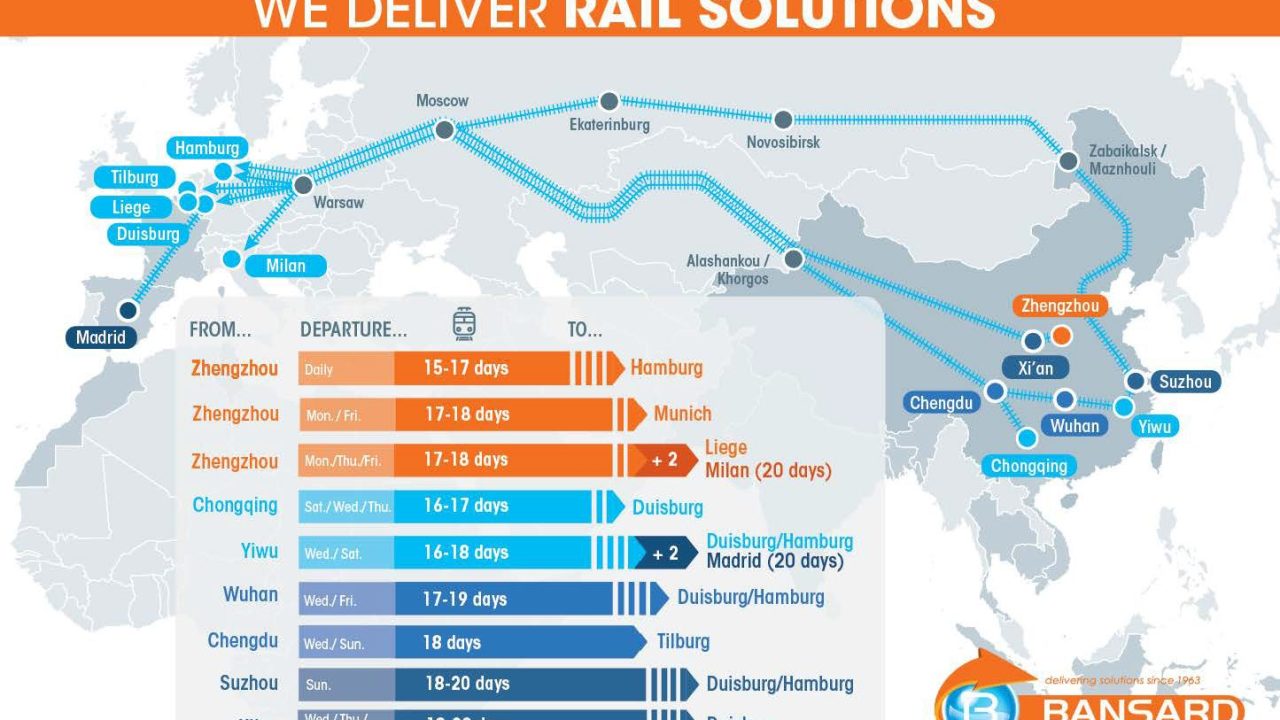 découvrez nos services de transitaires pour faciliter vos échanges entre la france et la chine. nous vous aidons à optimiser la logistique, à réduire les coûts et à garantir des délais de livraison rapides et fiables. simplifiez vos opérations commerciales avec notre expertise!