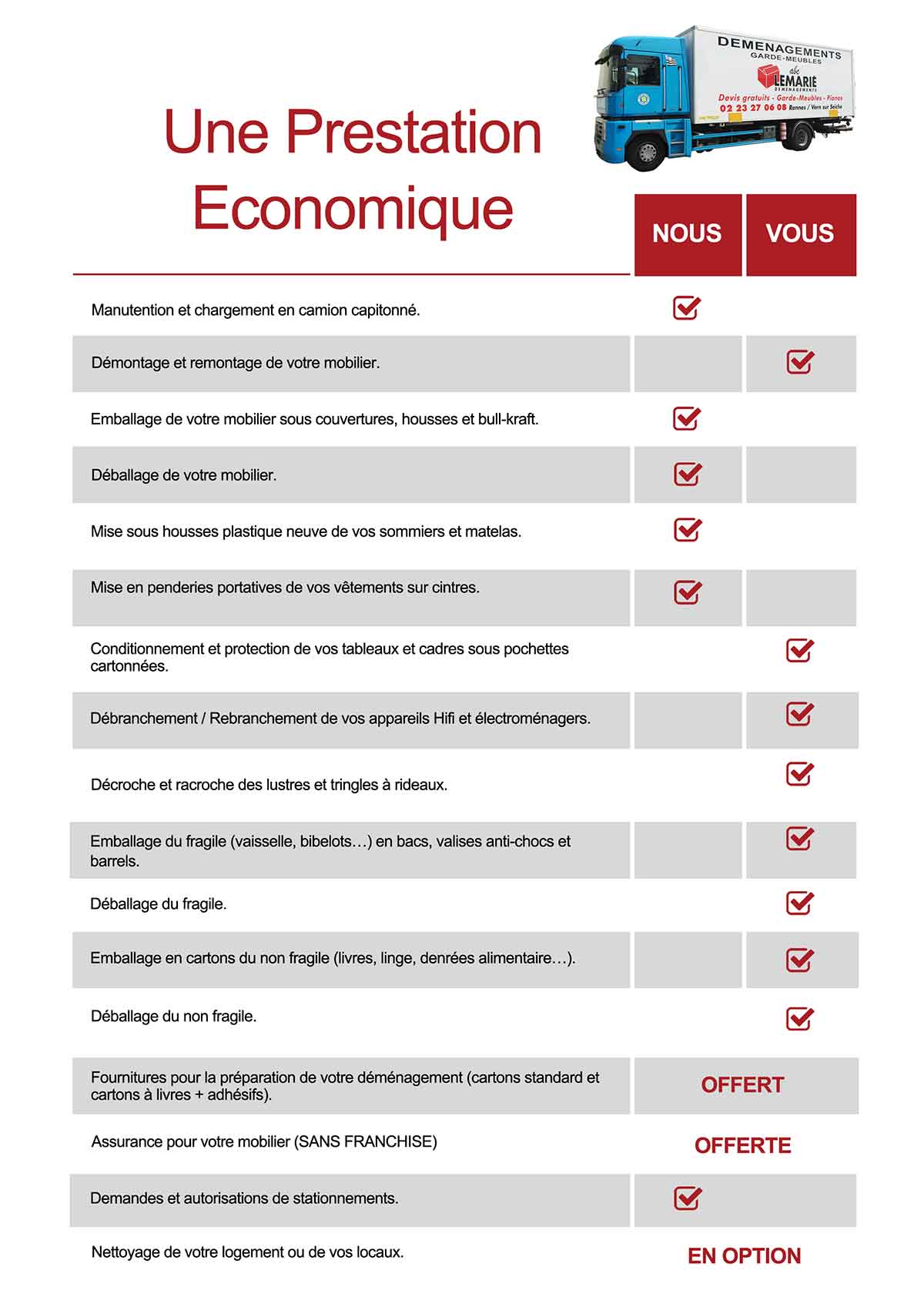 découvrez nos services de déménagement à rennes pour un déménagement facile et rapide. profitez de nos conseils et solutions adaptés à tous vos besoins. faites de votre changement de domicile une expérience sereine.