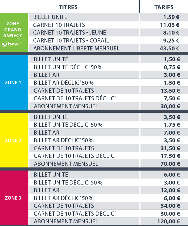 découvrez nos tarifs de transport compétitifs et transparents. que vous soyez particulier ou professionnel, trouvez la solution de transport qui correspond à vos besoins et à votre budget. comparez nos offres et choisissez la meilleure option pour vos déplacements.