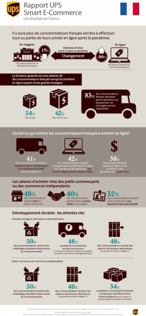 découvrez les nombreux avantages de faire appel à un transporteur colis pour vos expéditions. profitez d'une livraison rapide, d'un suivi en temps réel, d'une sécurité accrue pour vos envois et d'options personnalisées adaptées à vos besoins. simplifiez votre logistique et garantissez la satisfaction de vos clients grâce à des solutions de transport fiables et efficaces.