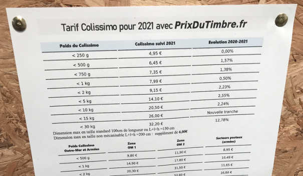 découvrez notre outil de calcul d'envoi de colis, conçu pour vous aider à estimer rapidement le coût et le temps de livraison de vos envois. simplifiez vos expéditions avec des options adaptées à vos besoins.