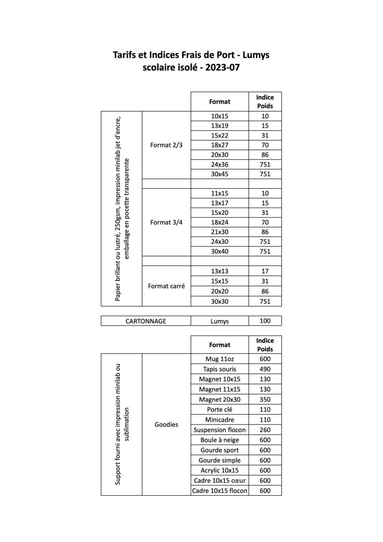 découvrez notre outil facile à utiliser pour calculer les frais de port de vos envois. obtenez des estimations précises et optimisez vos coûts de livraison en quelques clics.