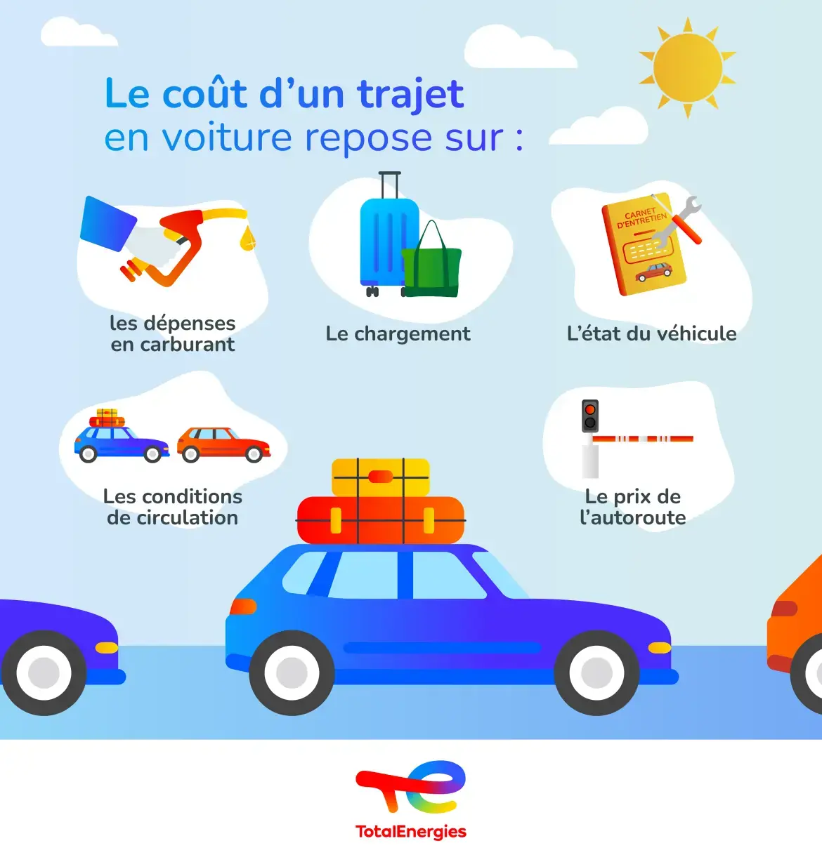 découvrez comment calculer le prix de votre transport rapidement et efficacement. utilisez nos outils et astuces pour estimer vos frais de livraison, optimiser vos coûts et choisir la meilleure option pour vos besoins.