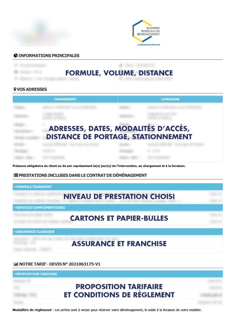 facilitez votre déménagement grâce à nos conseils pratiques sur les démarches de changement de papier. informez-vous sur les étapes essentielles pour mettre à jour votre adresse et éviter les tracas administratifs.