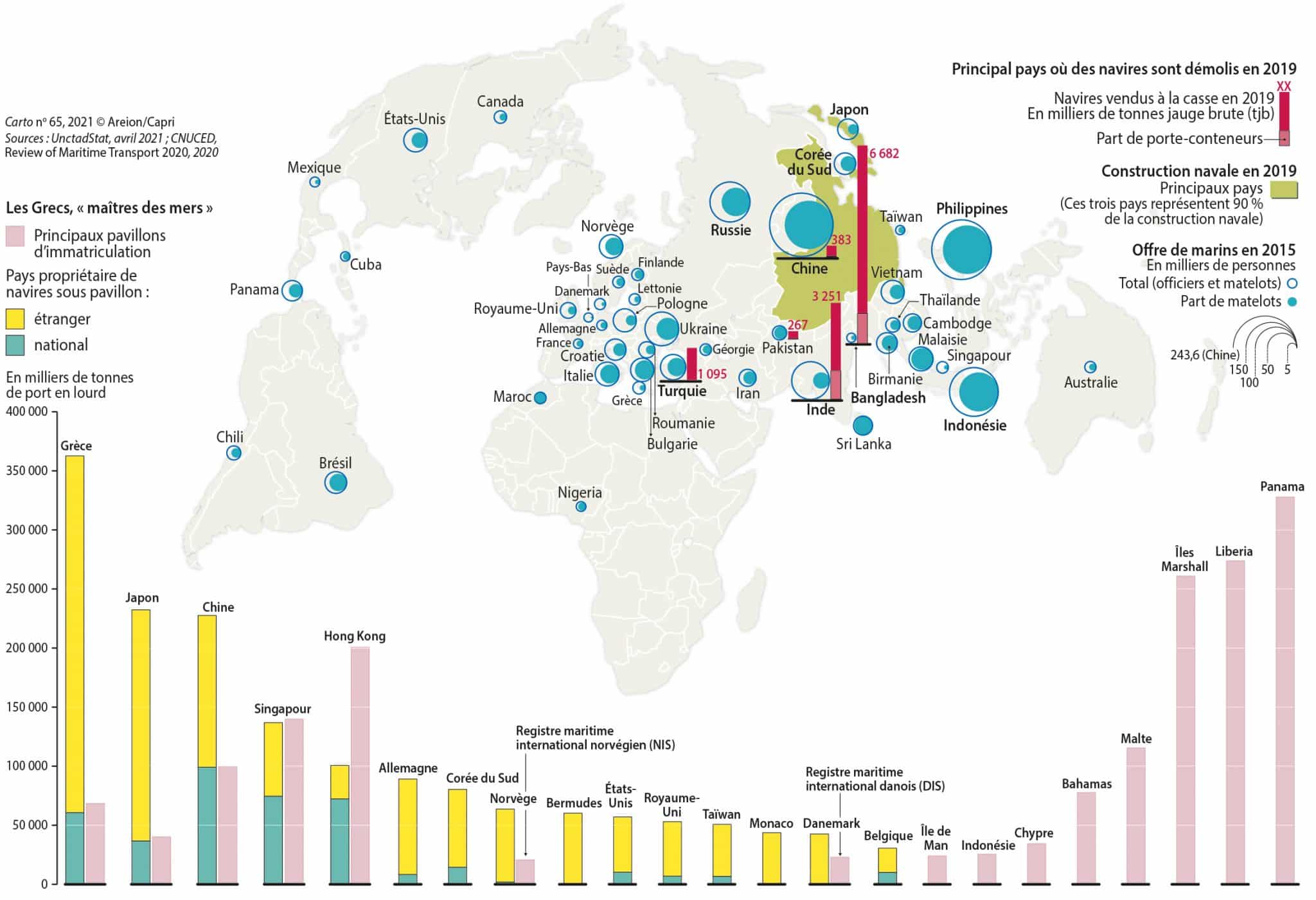 découvrez les chiffres clés du fret maritime : tendances, volumes de transport, coûts et impacts écologiques. informez-vous sur l'évolution du secteur et optimisez vos choix logistiques grâce à nos données précises.