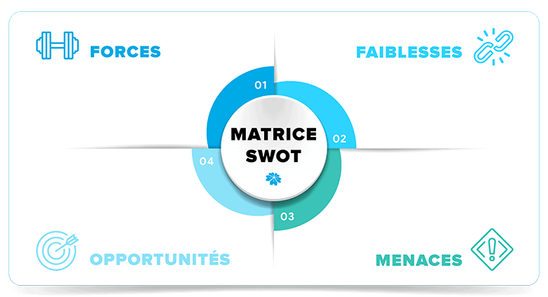 découvrez nos services de transport adaptés à vos besoins clients. optimisez vos livraisons et garantissez la satisfaction de vos clients grâce à des solutions logistiques efficaces et fiables.