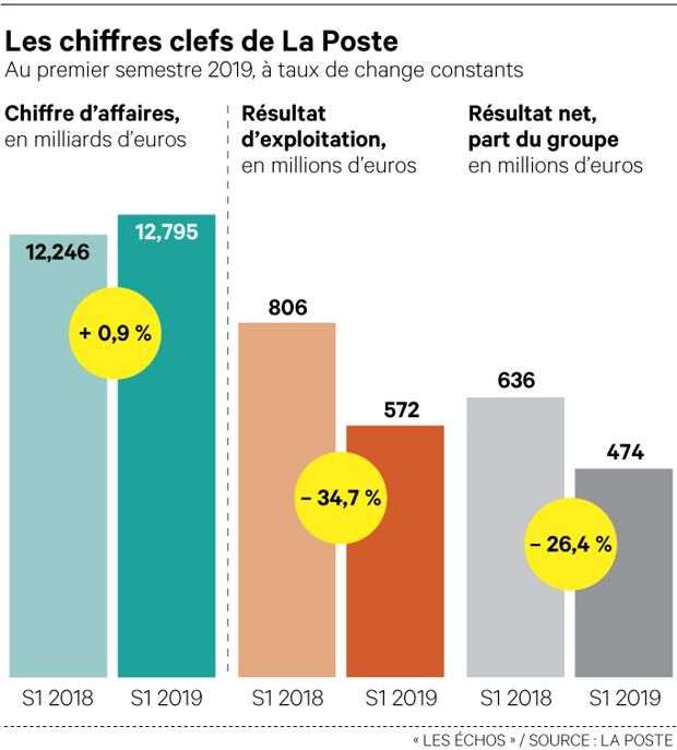 découvrez nos conseils pratiques pour l'envoi de colis en italie. optimisez vos envois en toute simplicité et assurez-vous que vos paquets arrivent à destination sans souci.