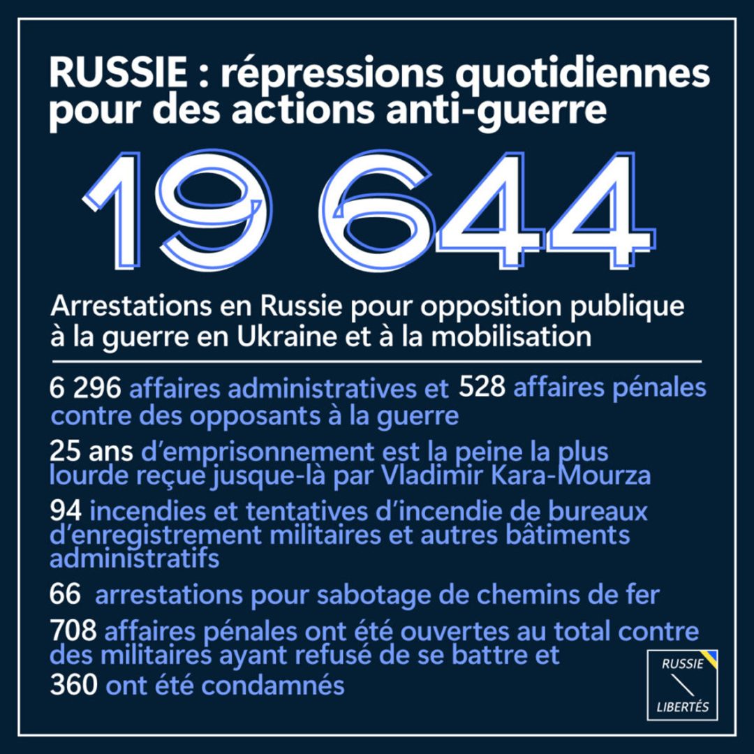 découvrez nos conseils essentiels pour expédier vos colis vers la russie en toute sécurité et efficacité. informez-vous sur les restrictions douanières, les options d'expédition et les meilleures pratiques pour garantir une livraison réussie.