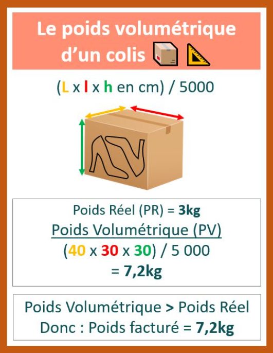 découvrez des conseils pratiques pour l'envoi de colis vers la russie. optimisez votre expédition avec des informations sur les règles douanières, les meilleures pratiques d'emballage et les services de livraison fiables.