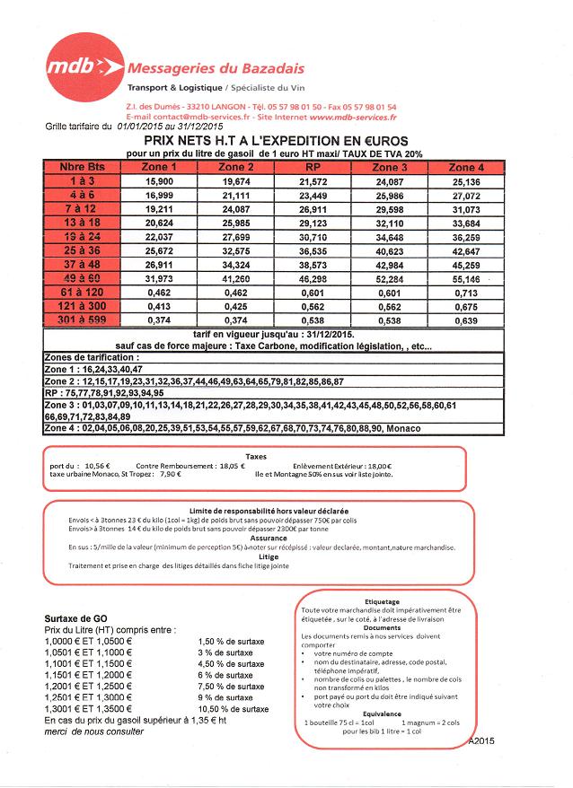 découvrez notre grille tarifaire transport, qui vous offre une transparence complète sur les coûts de nos services de transport. comparez les tarifs et choisissez l'option qui correspond le mieux à vos besoins, tout en bénéficiant d'un service fiable et de qualité.