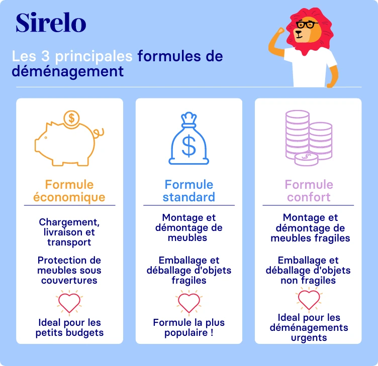 découvrez notre comparateur de déménagement pour faciliter votre déménagement ! comparez les meilleures offres de professionnels, obtenez des devis personnalisés et sélectionnez le service qui correspond à vos besoins et votre budget. faites le bon choix pour un déménagement serein et réussi !