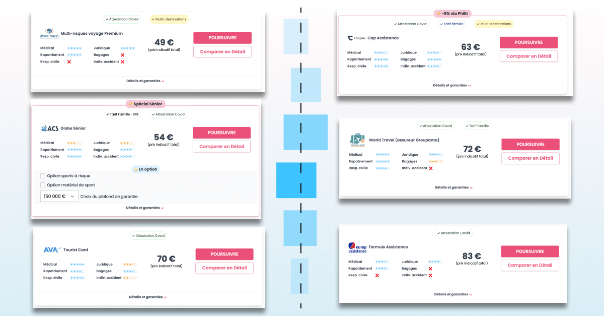 découvrez notre comparateur de frais de transport qui vous permet de trouver les meilleures offres sur les frais d'expédition, que ce soit pour vos colis personnels ou professionnels. comparez rapidement les tarifs des différents transporteurs et choisissez l'option la plus économique et adaptée à vos besoins.